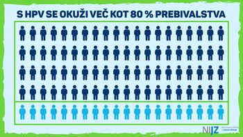 V Savinjski regiji visoka pregledanost žensk v državnem presejalnem programu Zora