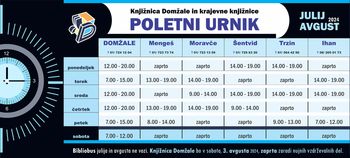 POLETNI DELOVNI ČAS KNJIŽNICE DOMŽALE IN NJENIH ENOT