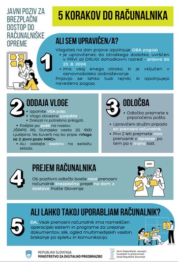 Obvestilo -  Javni poziv za brezplačni dostop do računalniške opreme
