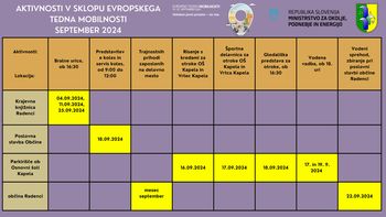 Vabilo na Evropski teden mobilnosti v Občini Radenci