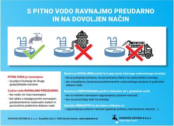 PITNE VODE NI V NEOMEJENIH KOLIČINAH, RAVNAJMO Z NJO PREUDARNO IN NA DOVOLJEN NAČIN