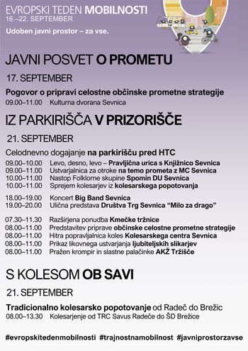 Evropski teden mobilnosti v občini Sevnica 