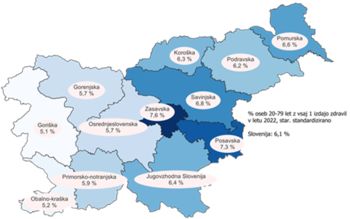 14. november 2024 – Svetovni dan obvladovanja sladkorne bolezni