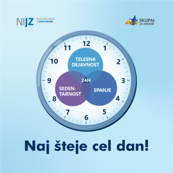 Naj šteje cel dan – 24 urno gibalno vedenje