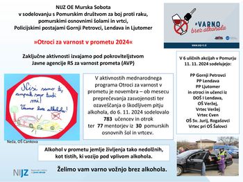 Otroci za varnost v prometu 2024 Otroci za varnost v prometu 2024