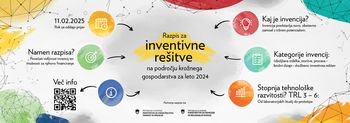 Zadnji teden za prijavo na razpis za najboljše inventivne rešitve na področju krožnega gospodarstva 2024