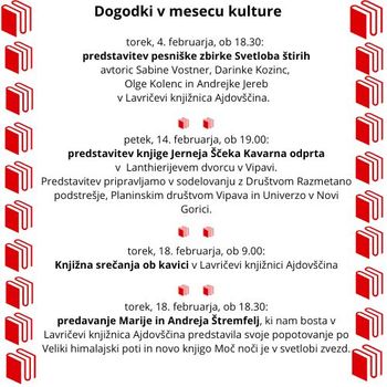 Predstavitev knjige Kavarna odprta