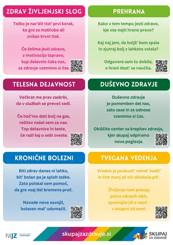  Preventiva je ključ do zdravja – izkoristite brezplačne programe v centrih za krepitev zdravja
