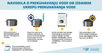 Priporočila kako ravnati v primeru poplav