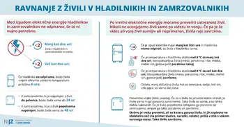 Priporočila kako ravnati v primeru poplav