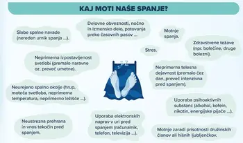 DAJMO PREDNOST ZDRAVEMU SPANJU