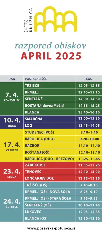 Urnik posavske potujoče knjižnice za april 2025 v Občini Sevnica.