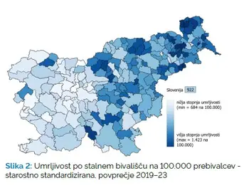 Zdravje v občini 2025