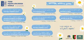 TEDNI VSEŽIVLJENJSKEGA UČENJA