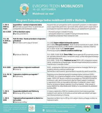 Evropski teden mobilnosti v Občini Ig: letos v znamenju mobilnosti za vse 