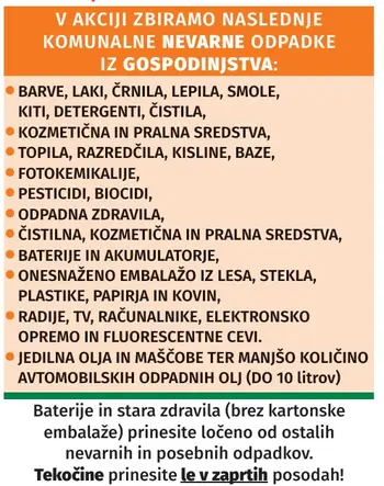 AKCIJA ZBIRANJA IN ODSTRANJEVANJA NEVARNIH IN KOSOVNIH ODPADKOV IZ GOSPODINJSTEV