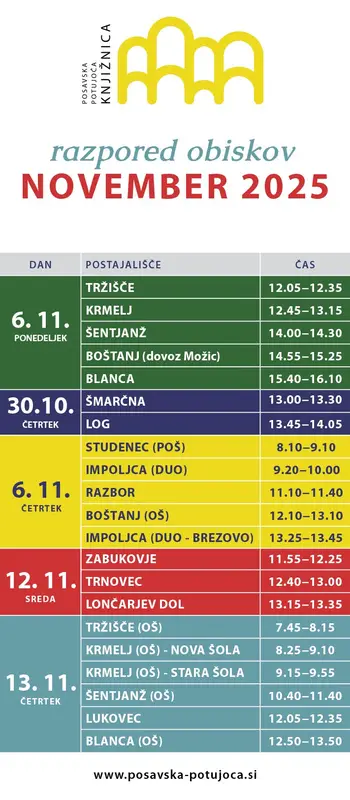 Urnik Posavske potujoče knjižnice za november  2025