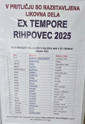 Sodelujoči slikarji