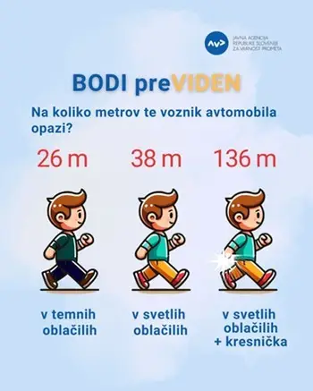 Statistika – kako hitro te opazijo Statistika – kako hitro te opazijo