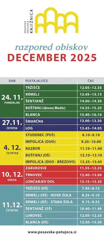 Urnik Posavske potujoče knjižnice za december 2025