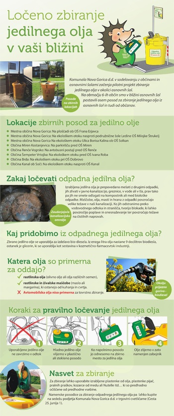 Ločeno zbiranje odpadnega jedilnega olja