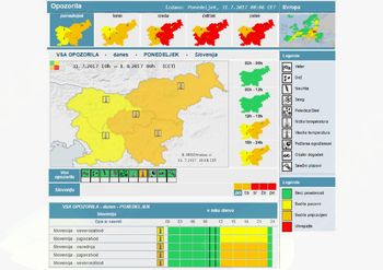 OPOZORILO - ta teden ponovno velika toplotna obremenitev