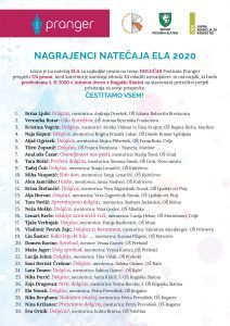 FESTIVAL PRANGER 2020