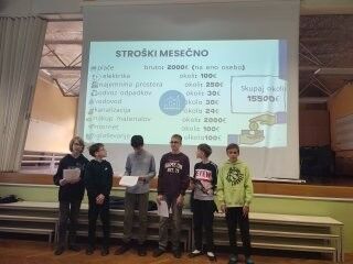 MLADI IN PODJETNIŠTVO