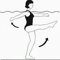 AEROBNA VADBA V VODI