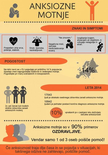 AKTIVNOSTI IN VIRI POMOČI NA KOROŠKEM