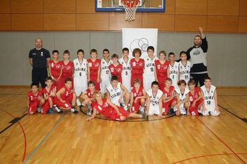 Košarka – razmišljanje ob robu igrišča: Trenerji