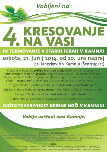 4. Kresovanje na vasi v Kamnju