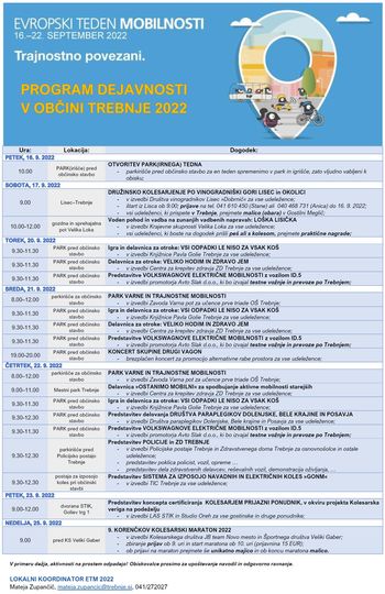 Evropski teden mobilnosti v občini Trebnje 2022