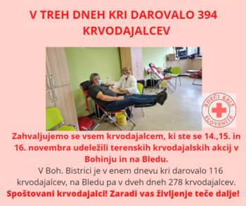USPEŠNE TERENSKE KRVODAJALSKE AKCIJE USPEŠNE TERENSKE KRVODAJALSKE AKCIJE