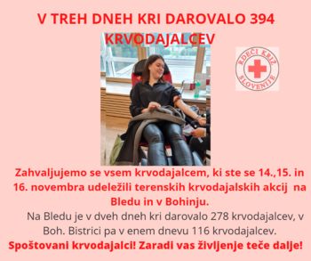 Uspešne terenske krvodajalske akcije Uspešne terenske krvodajalske akcije