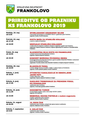 Prireditve ob prazniku KS Frankolovo