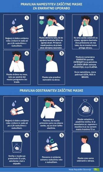 Preberite, v katerem primeru se vam dodeli samoizolacija in v katerem karantena.