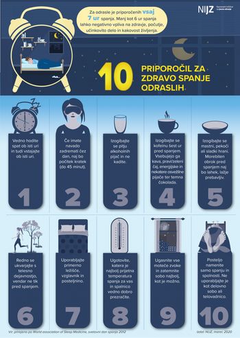 19. marec - Svetovni dan spanja: Redno spanje za zdravo prihodnost