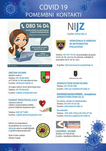 SKLEPI  23.  SESTANKA ŠTABA CIVILNE ZAŠČITE  z dne, 24. 3. 2021, ob 16.00 preko video konference