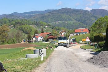 Dejavnosti Sveta krajevne skupnosti