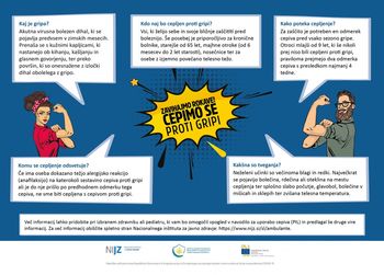 Začetek cepljenja proti gripi v sezoni 2022/2023