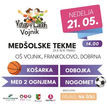 VETER V  LASEH VOJNIK: MEDŠOLSKE TEKME  ZA  II. IN III. TRIADO OŠ VOJNIK, OŠ ANTONA BEZENŠKA FRANKOLOVO, OŠ DOBRNA  (KOŠARKA, ODBOJKA, MED 2 OGNJEMA, NOGOMET)