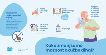 V porastu okužbe dihal