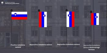 Kako in kdaj izobešamo zastavo?