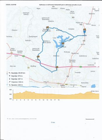 Povabilo DU Vojnik na kolesarjenje okoli Šmartinskega jezera Povabilo DU Vojnik na kolesarjenje okoli Šmartinskega jezera