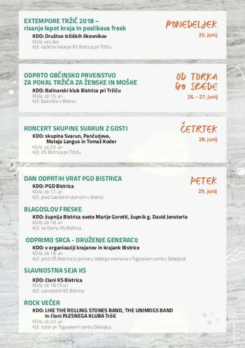 Praznovanje krajevnega praznika KS Bistrica pri Tržiču