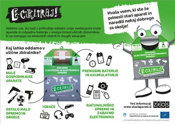 Kam s starimi aparati? E-cikliraj Kam s starimi aparati? E-cikliraj