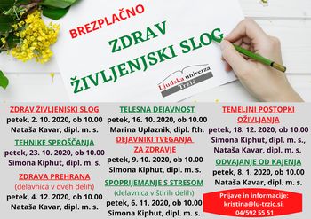 Telesna dejavnost - gibanje