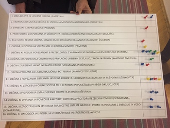 Ukrepajmo danes za prijaznejši jutri