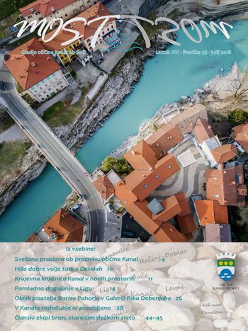 Glasilo MOST